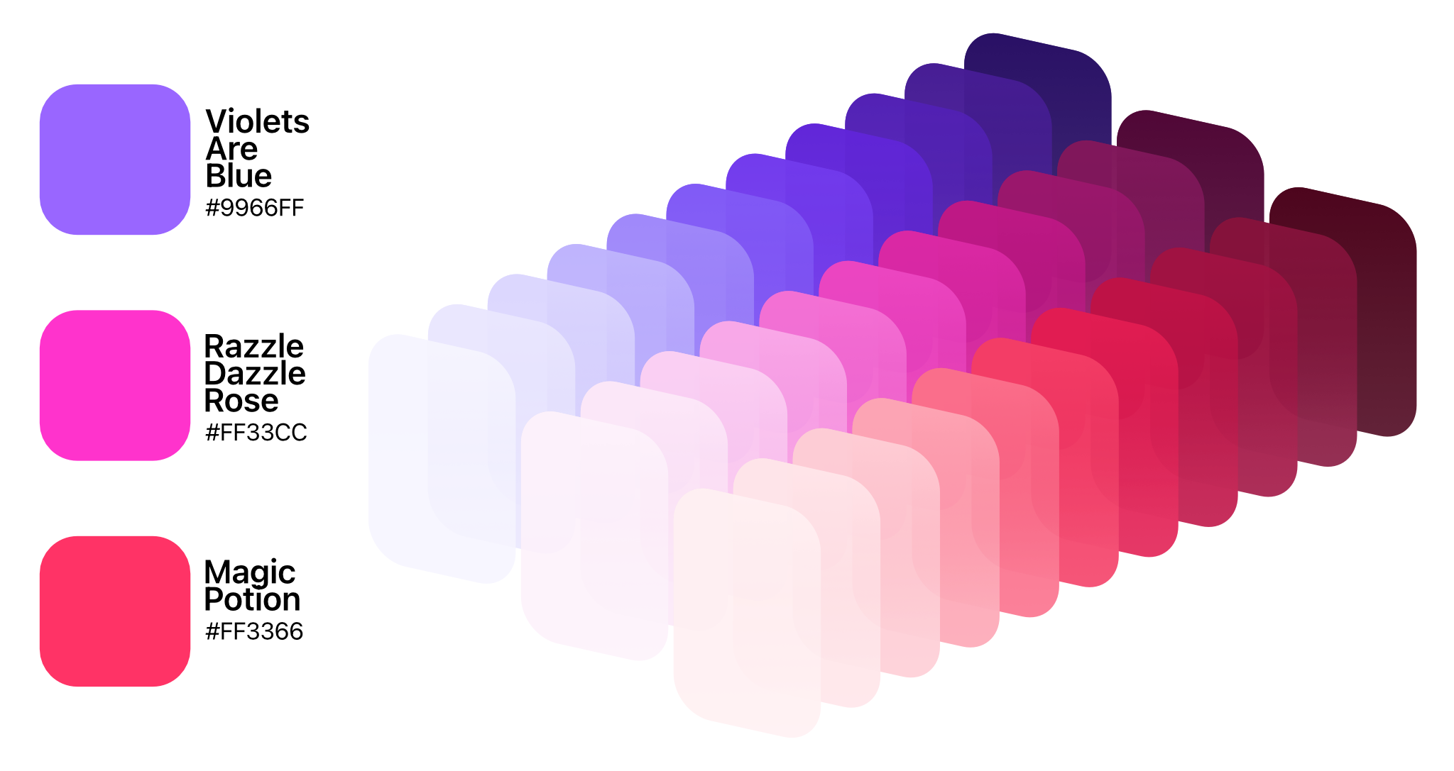 Extended Warm Palette Spectrum, Hueshift, Alfred R. Duarte 2025 Warm Palette Extended with Hueshift, 2025