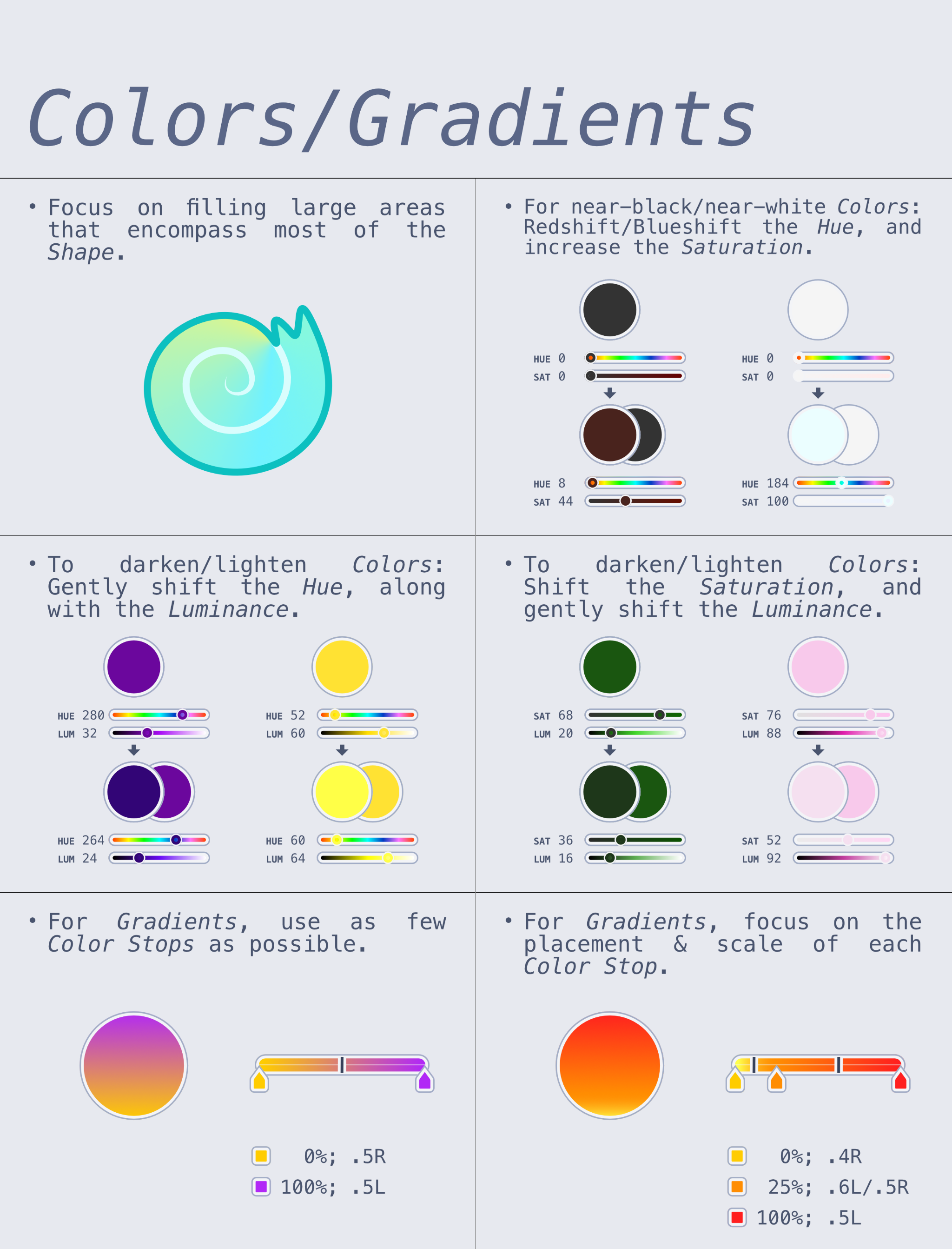 Colors/Gradients – Cartoon Stylized Graphics Poster, Alfred R. Duarte 2022 Colors/Gradients Concepts – Cartoon Stylized Graphics Poster, 2022