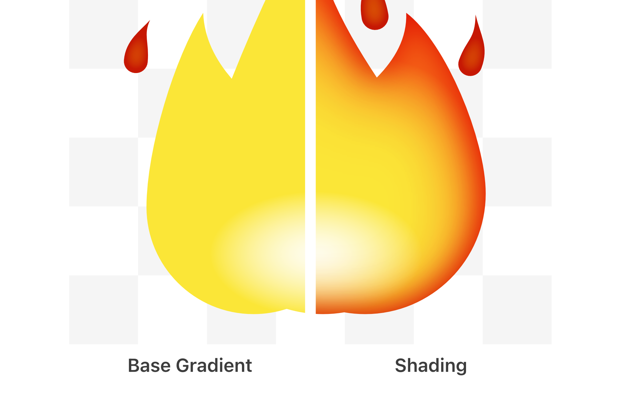 Fire Emoji Base Gradient & Shading Dissection, Alfred R. Duarte 2025 Fire Emoji Base Gradient & Shading Dissection, 2025