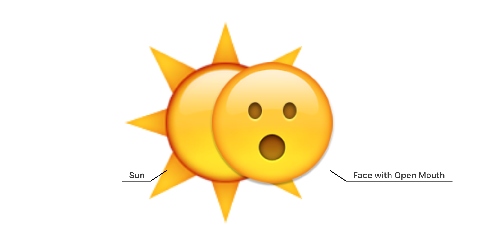 Sun & Surprised Emoji Overlap, Apple 2012 Sun & Surprised Emoji Overlap, Apple Color Emoji (iOS 6.0) 2012