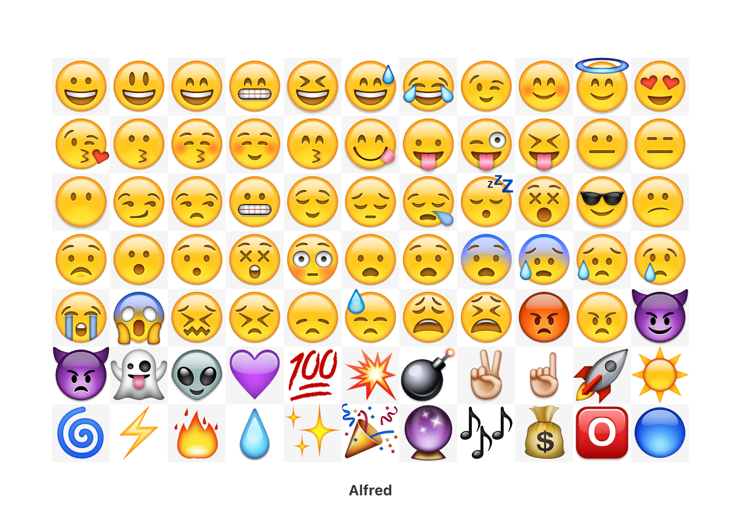 iOS 6.0 Emoji Grid, Alfred 2022