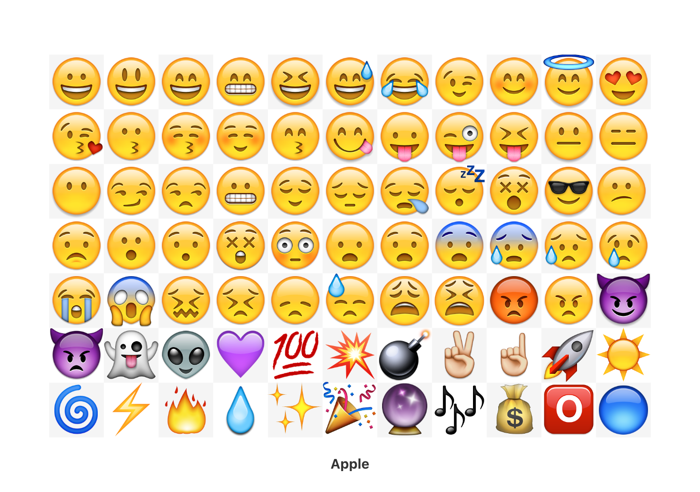 iOS 6.0 Emoji Grid, Apple 2012